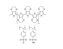 Poly(3,4-ethylenedioxythiophene)-poly(styrenesulfonate) 155090-83-8